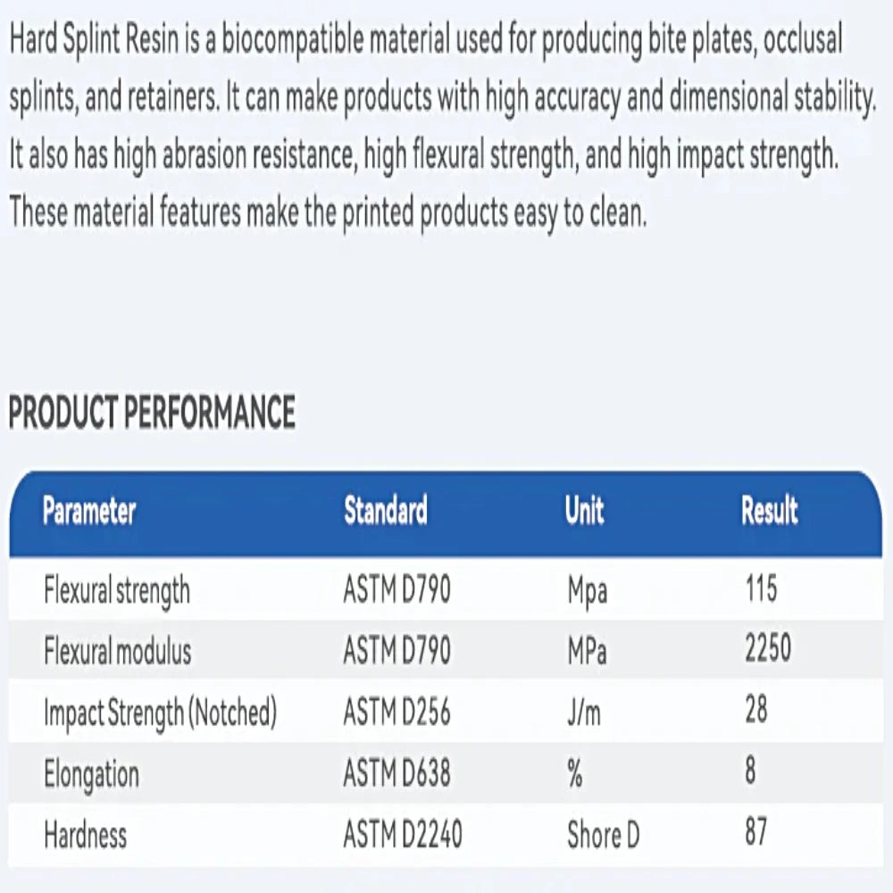 Biocompatible Hard Splint Resin for DLP and LCD Printers