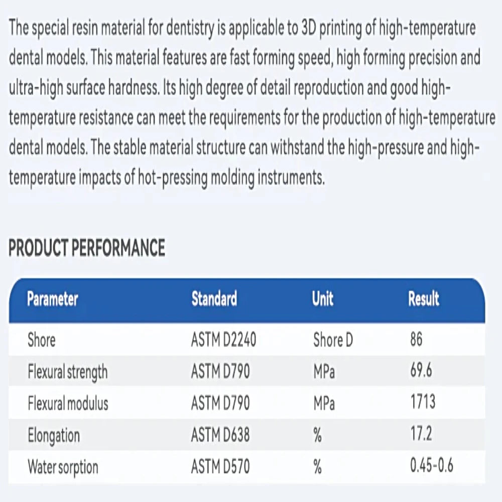 High-Temperature Resistant Dental Model Resin for DLP and LCD Printers