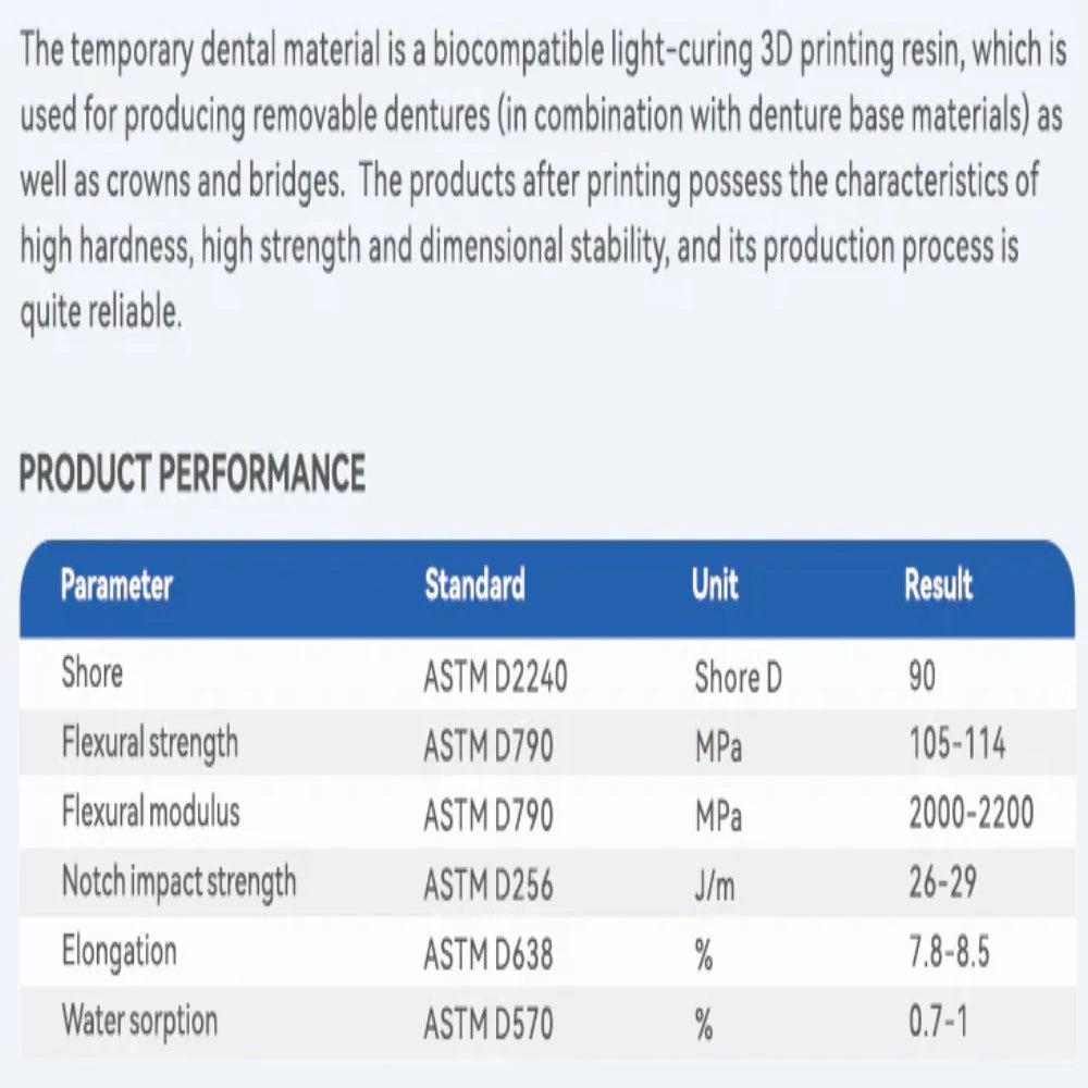 Reliable Temporary Crown & Bridge Resin for DLP and LCD Printers