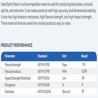 Biocompatible Hard Splint Resin for DLP and LCD Printers
