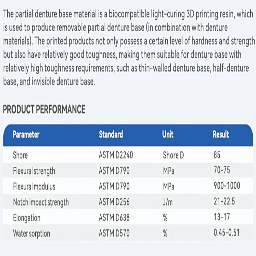Invisible Denture Base Resin for DLP and LCD Printers