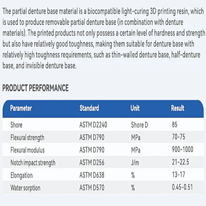 Invisible Denture Base Resin for DLP and LCD Printers