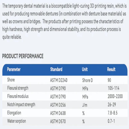 Reliable Temporary Crown & Bridge Resin for DLP and LCD Printers