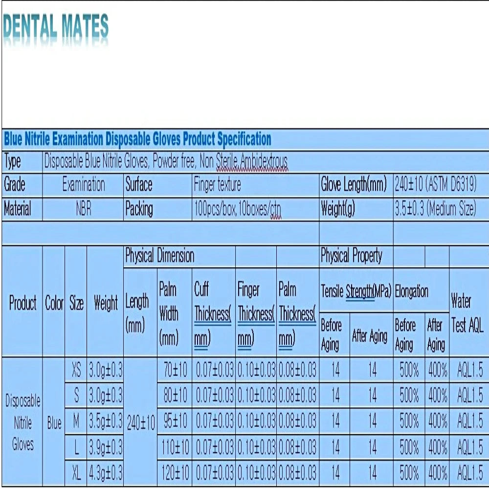 Dental Mates 4mil Disposable Nitrile Gloves - Dental Mates