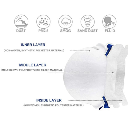 L288-N95 NIOSH CERTIFIED Respirator Face Mask