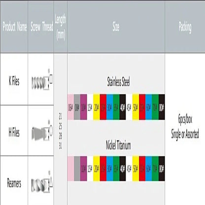 H Files Stainless Steel 31 MM