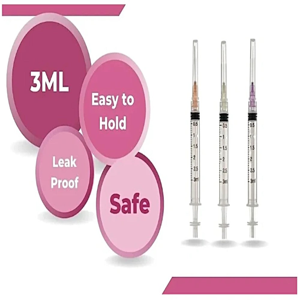 Irrigation Syringe + Needle Combo