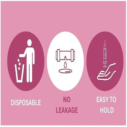 Irrigation Syringe + Needle Combo