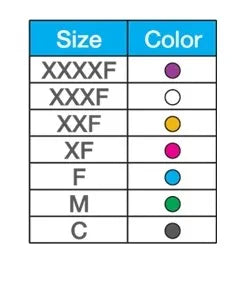 Bright Supply Barbed Broaches Length 21 MM