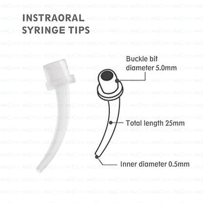Intraoral Tips